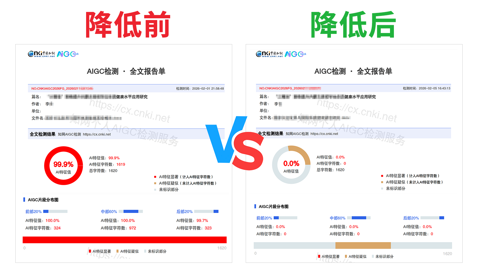 秒降论降AIGC,免费查重系统,智能改重