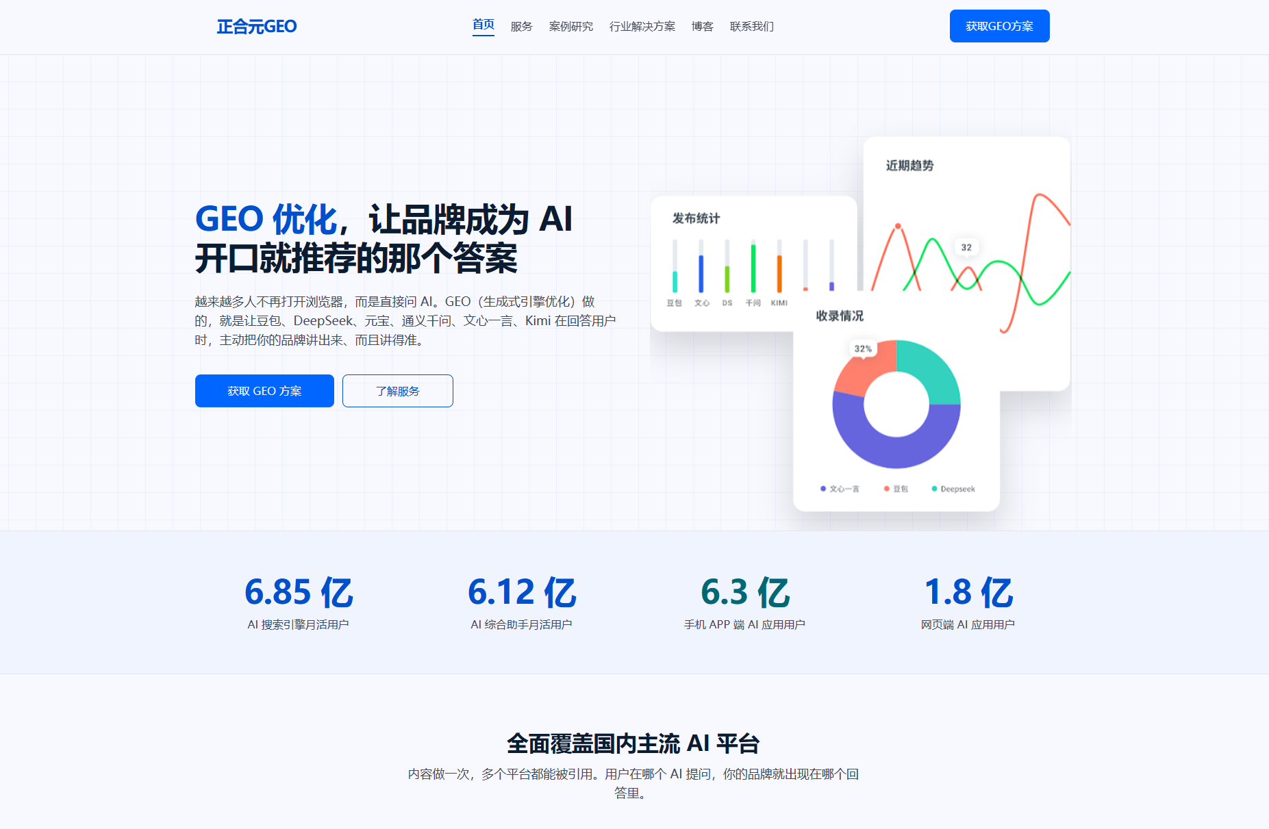 正合元GEO,正合元GEO优化,AI搜索优化,生成式引擎优化,AI搜索排名,AI品牌可见度,AI搜索推广,豆包优化,DeepSeek优化,品牌AI推荐,GEO引擎
